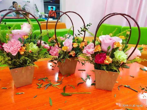 花點(diǎn)時(shí)間，送女神一份專屬禮物 禮品花卉銷售的藝術(shù)與情感