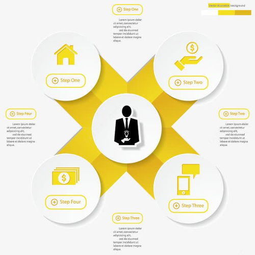 黃白色簡約信息圖表 演示圖形 選項(xiàng)信息圖表 黃白色信息圖表 元素 免摳png 設(shè)計(jì)圖片 免費(fèi)下載 頁面網(wǎng)頁 平面電商 創(chuàng)意素材 ppt素材
